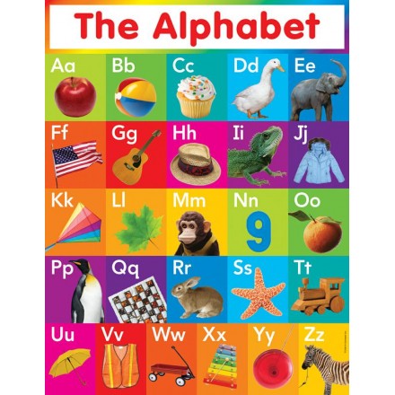 Alphabet Chart