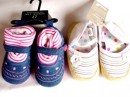 Mothercare baby girls Prewalker Shoes